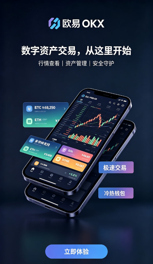 下载欧交易所官方充值与交易操作演示